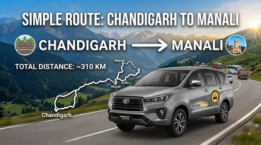 chandigarh to manali cab